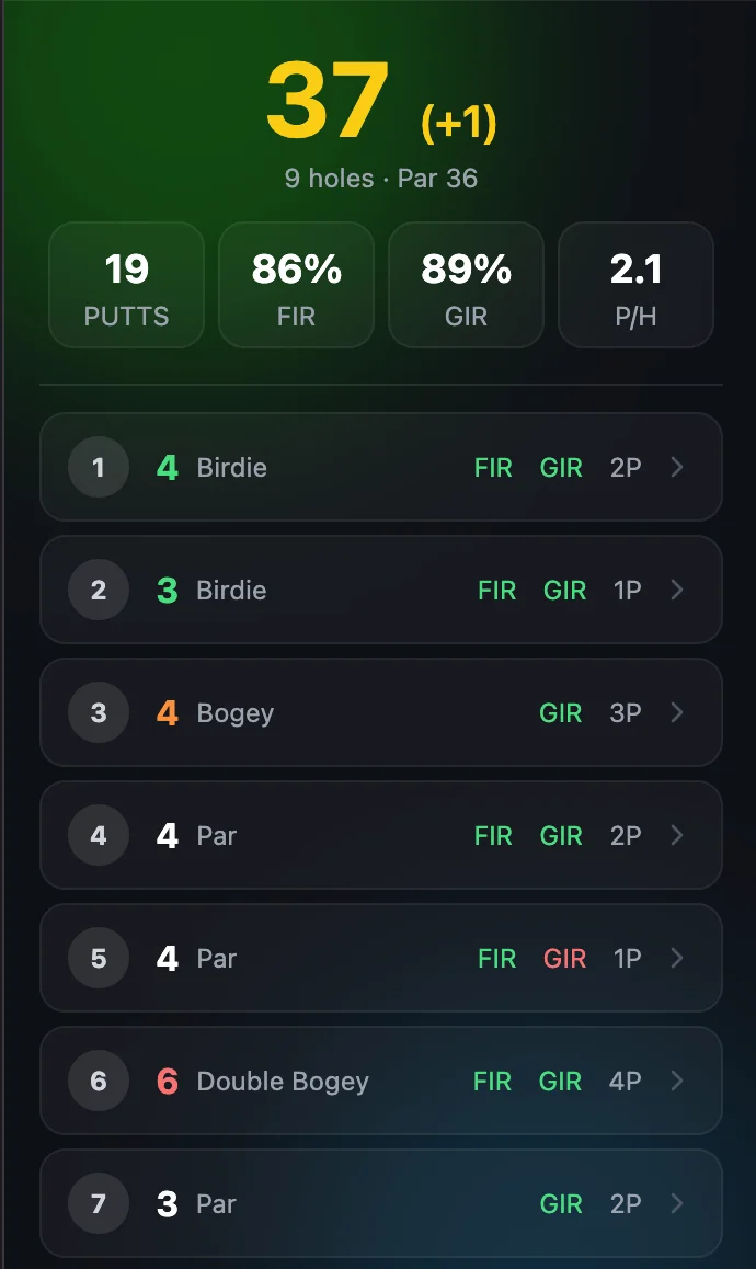 Steve club rounds history screen