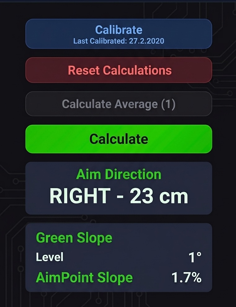 Steve putt calculator reading the slope of a green