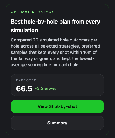 Steve hole summary screen showing the shots of a simulated hole
