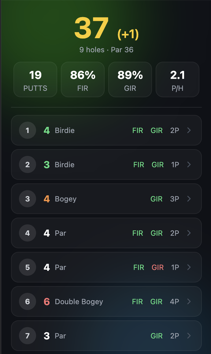 Steve club rounds history screen